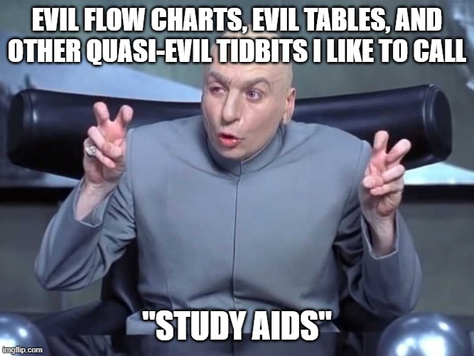 Dr Evil Quotes | EVIL FLOW CHARTS, EVIL TABLES, AND OTHER QUASI-EVIL TIDBITS I LIKE TO CALL; "STUDY AIDS" | image tagged in dr evil quotes | made w/ Imgflip meme maker