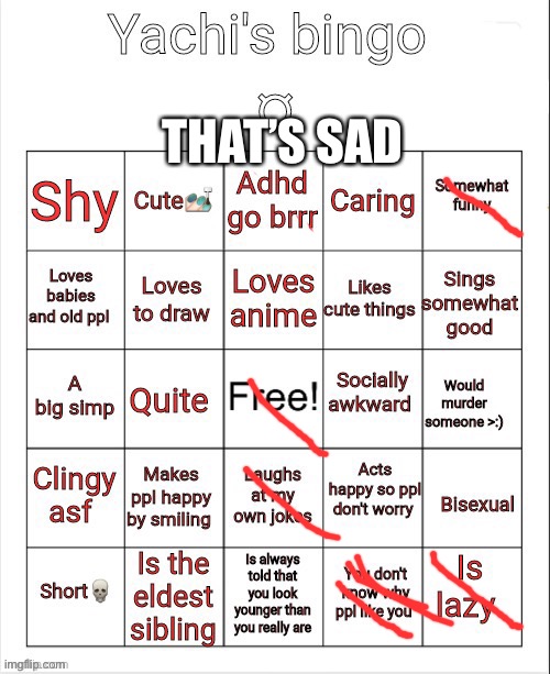 An | THAT’S SAD | made w/ Imgflip meme maker