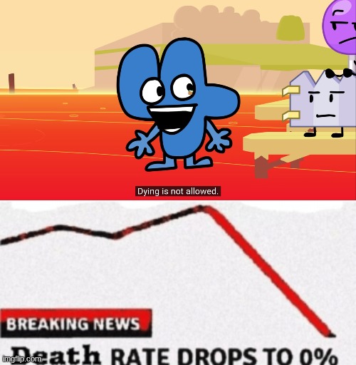 nobody: the world | made w/ Imgflip meme maker