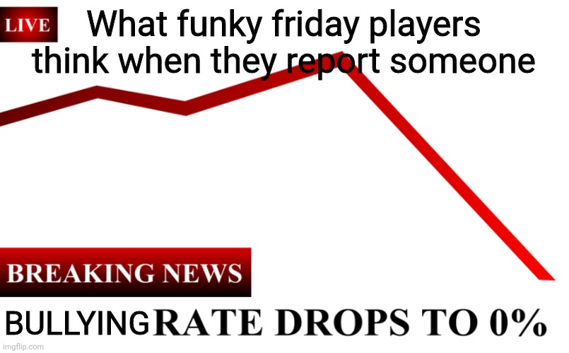 ____ Rate Drops To 0% | What funky friday players think when they report someone; BULLYING | image tagged in ____ rate drops to 0 | made w/ Imgflip meme maker