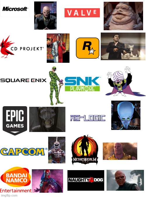 Video Game Companies as Villains Part 2 | image tagged in memes,blank transparent square,video games,gaming | made w/ Imgflip meme maker