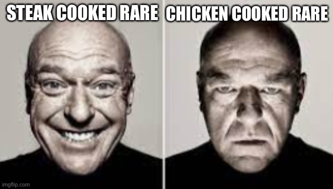 guy smiling guy frowning | STEAK COOKED RARE; CHICKEN COOKED RARE | image tagged in guy smiling guy frowning | made w/ Imgflip meme maker