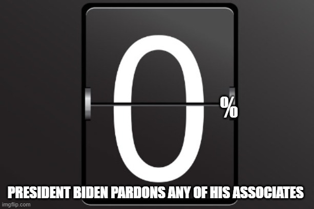 Zero counter | %; PRESIDENT BIDEN PARDONS ANY OF HIS ASSOCIATES | image tagged in zero counter | made w/ Imgflip meme maker