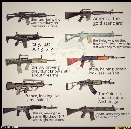 image tagged in ifunny,2nd amendment | made w/ Imgflip meme maker