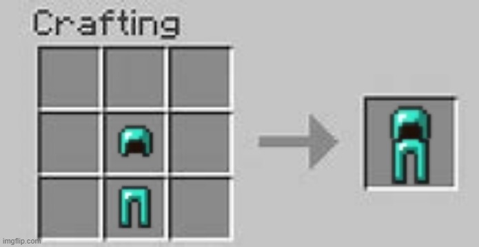 Minecraft Crafting | image tagged in minecraft crafting | made w/ Imgflip meme maker