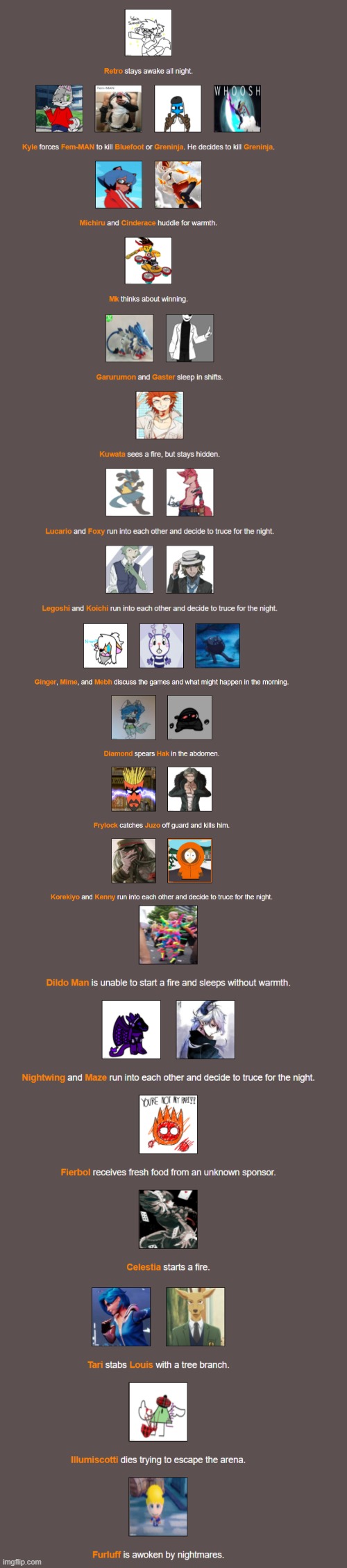 LMFAO CELESTE NO- | made w/ Imgflip meme maker