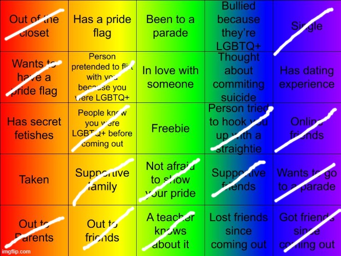 I forgot some stuff [My sheet in LGBTQ bingo! but not outdated] | image tagged in jer-sama's lgbtq bingo | made w/ Imgflip meme maker