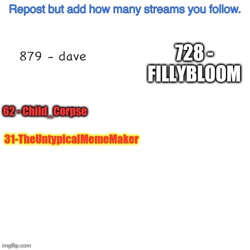 728 - FILLYBLOOM | image tagged in repost | made w/ Imgflip meme maker