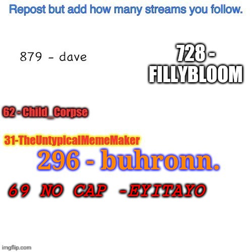 69 NO CAP -EYITAYO | made w/ Imgflip meme maker
