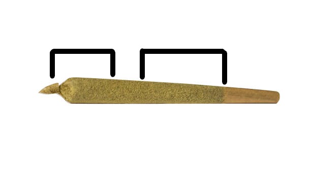 High Quality joint Blank Meme Template