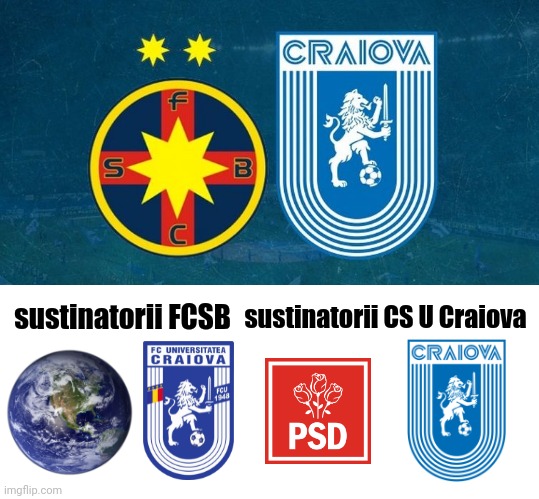 FCSB - CS U Craiova. astazi de la 21:30 in direct la Digi Sport 1! Bucurati-va de fotbal! | sustinatorii CS U Craiova; sustinatorii FCSB | image tagged in fcsb,steaua,craiova,liga 1,fotbal,memes | made w/ Imgflip meme maker
