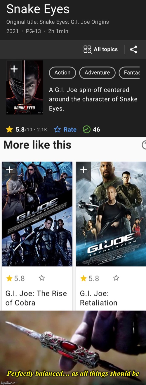 5.8/10 stars IMDb | Perfectly balanced… as all things should be | image tagged in thanos perfectly balanced,gi joe | made w/ Imgflip meme maker