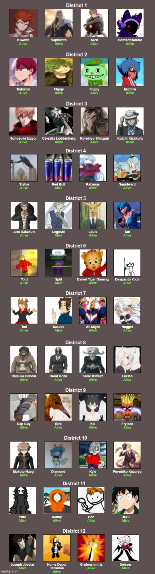 Teams. Lets start this | made w/ Imgflip meme maker