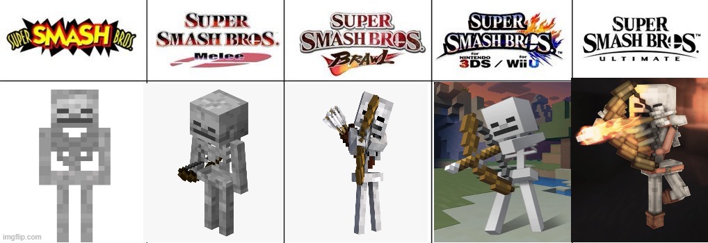 If the Minecraft skeleton was in smash... | image tagged in minecraft skeleton,smash | made w/ Imgflip meme maker