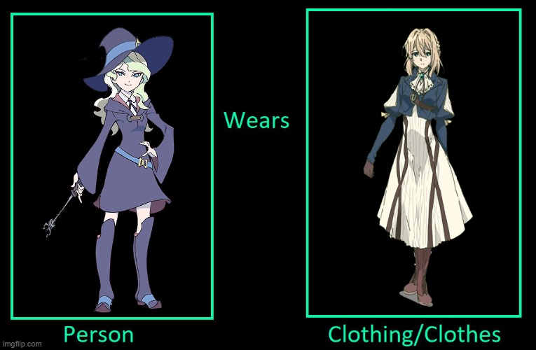 What if Person wears Clothing | image tagged in what if person wears clothing | made w/ Imgflip meme maker