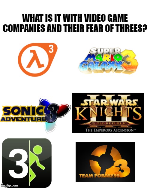 Fear of Threes | WHAT IS IT WITH VIDEO GAME COMPANIES AND THEIR FEAR OF THREES? | image tagged in memes,blank transparent square | made w/ Imgflip meme maker