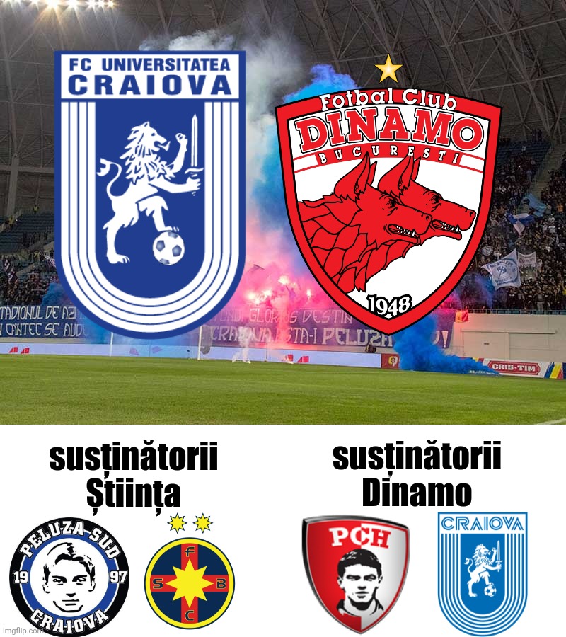 FC U Craiova 1948 - Dinamo astăzi de la 21:30 în direct la Digi Sport 1, Telekom Sport 1 și Look Sport+. | susținătorii Dinamo; susținătorii Știința | image tagged in memes,craiova,dinamo,liga 1,funny | made w/ Imgflip meme maker