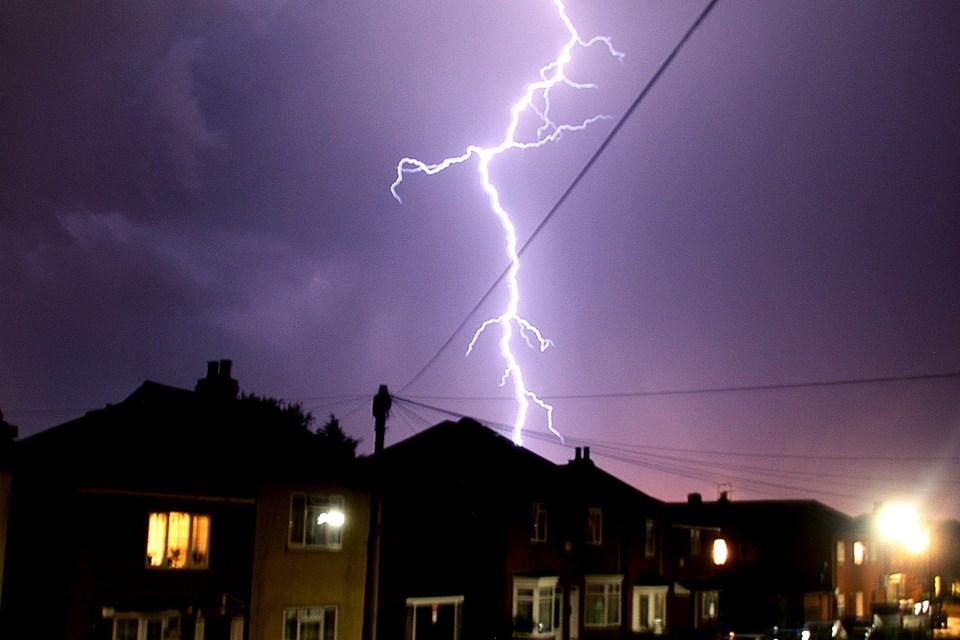 Uh oh there's a thunderstorm! Watch out for bolt cutters! Blank Meme Template