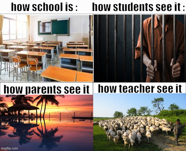 4 panel comic | how students see it :; how school is :; how parents see it; how teacher see it | image tagged in 4 panel comic | made w/ Imgflip meme maker
