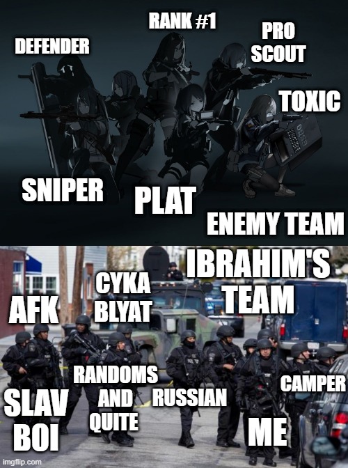 POV MY TEAM IN COSGO | RANK #1; PRO SCOUT; DEFENDER; TOXIC; SNIPER; PLAT; ENEMY TEAM; IBRAHIM'S TEAM; CYKA BLYAT; AFK; RANDOMS AND QUITE; RUSSIAN; CAMPER; SLAV BOI; ME | image tagged in military cops | made w/ Imgflip meme maker