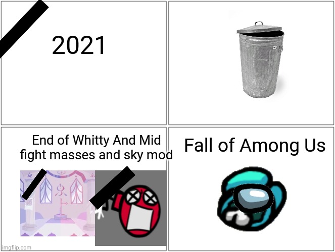 RIP ); we now address all of them as martyrs | 2021; End of Whitty And Mid fight masses and sky mod; Fall of Among Us | image tagged in memes,blank comic panel 2x2 | made w/ Imgflip meme maker