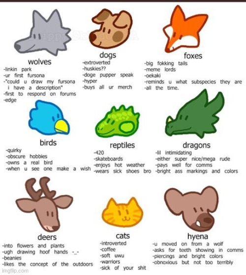 Tag Yourself, furry edition. | made w/ Imgflip meme maker