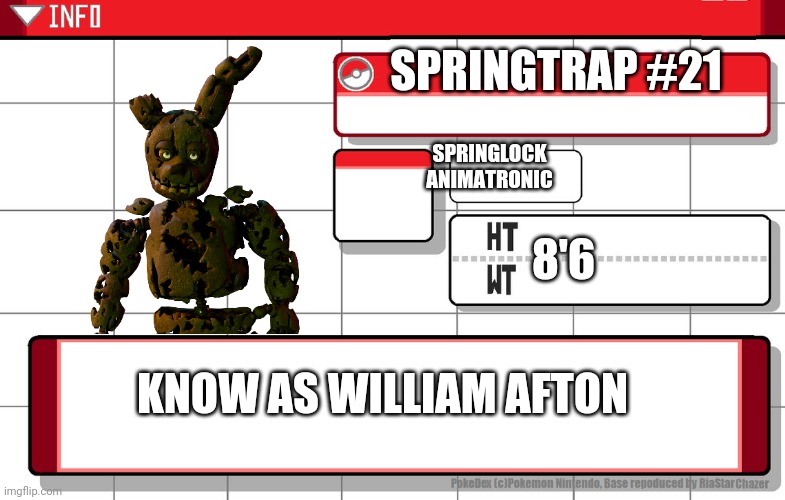 meet springtrap | SPRINGTRAP #21; SPRINGLOCK ANIMATRONIC; 8'6; KNOW AS WILLIAM AFTON | image tagged in springtrap | made w/ Imgflip meme maker