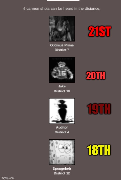 Yet Another Group Of Deaths | 21ST; 20TH; 19TH; 18TH | made w/ Imgflip meme maker