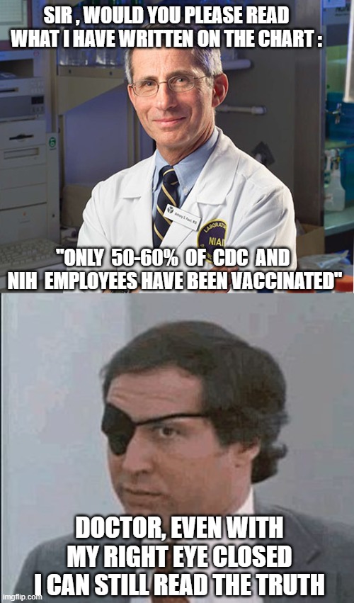 Doctor Hypocrite | SIR , WOULD YOU PLEASE READ WHAT I HAVE WRITTEN ON THE CHART :; "ONLY  50-60%  OF  CDC  AND  NIH  EMPLOYEES HAVE BEEN VACCINATED"; DOCTOR, EVEN WITH MY RIGHT EYE CLOSED I CAN STILL READ THE TRUTH | image tagged in fauci,covid-19,vaccine,biden,liberals,democrats | made w/ Imgflip meme maker