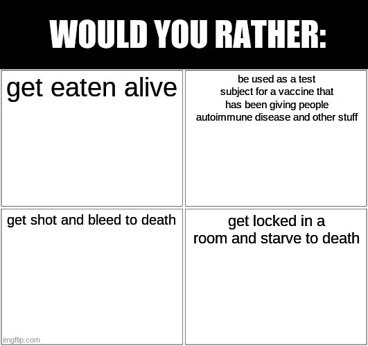 I'd rather get shot lol | WOULD YOU RATHER:; get eaten alive; be used as a test subject for a vaccine that has been giving people autoimmune disease and other stuff; get shot and bleed to death; get locked in a room and starve to death | image tagged in memes,blank comic panel 2x2 | made w/ Imgflip meme maker