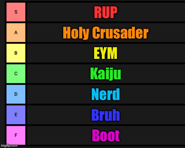 Tier List | RUP Holy Crusader EYM Kaiju Nerd Bruh Boot | image tagged in tier list | made w/ Imgflip meme maker