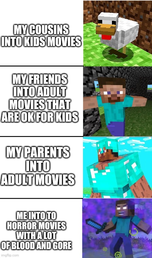 Types of movies | MY COUSINS INTO KIDS MOVIES; MY FRIENDS INTO ADULT MOVIES THAT ARE OK FOR KIDS; MY PARENTS INTO ADULT MOVIES; ME INTO TO HORROR MOVIES WITH A LOT OF BLOOD AND GORE | image tagged in herobrine brain power | made w/ Imgflip meme maker