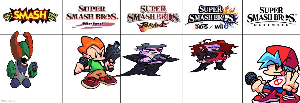 Smash Bros. Renders | image tagged in smash bros renders | made w/ Imgflip meme maker