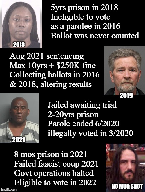 Need for CRT | 5yrs prison in 2018
Ineligible to vote as a parolee in 2016
Ballot was never counted; 2018; Aug 2021 sentencing
Max 10yrs + $250K fine
Collecting ballots in 2016
& 2018, altering results; 2019; Jailed awaiting trial
2-20yrs prison
Parole ended 6/2020 illegally voted in 3/2020; 2021; 8 mos prison in 2021
Failed fascist coup 2021
Govt operations halted
Eligible to vote in 2022; NO MUG SHOT | image tagged in trump unfit unqualified dangerous,never trump,voting,democracy | made w/ Imgflip meme maker