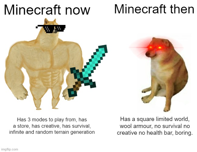 Another poor mc meme | Minecraft now; Minecraft then; Has 3 modes to play from, has a store, has creative, has survival, infinite and random terrain generation; Has a square limited world, wool armour, no survival no creative no health bar, boring. | image tagged in memes,buff doge vs cheems,minecraft | made w/ Imgflip meme maker