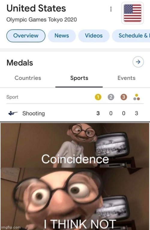 This can not be | image tagged in coincidence i think not,memes,united states,school shooting,shooting,dark humor | made w/ Imgflip meme maker