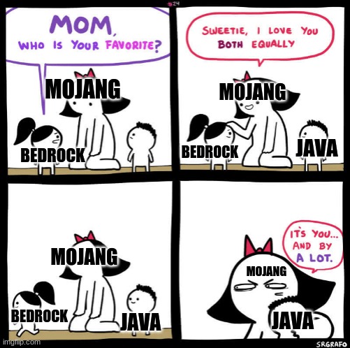 Mojang be like | MOJANG; MOJANG; JAVA; BEDROCK; BEDROCK; MOJANG; MOJANG; BEDROCK; JAVA; JAVA | image tagged in mom who is your favorite | made w/ Imgflip meme maker