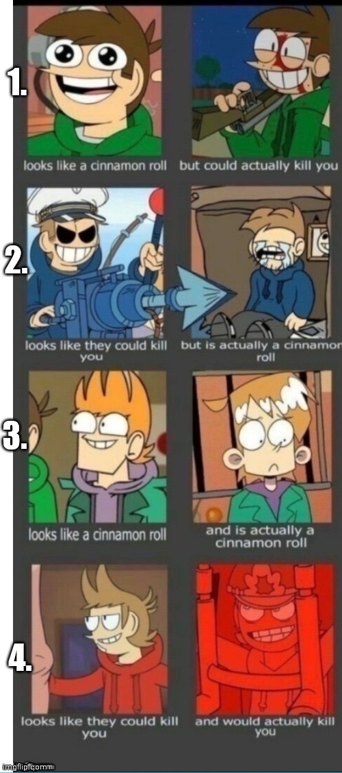 What do you guys think I am out of these 4? | 1. 2. 3. 4. | image tagged in i don't know what to put here | made w/ Imgflip meme maker