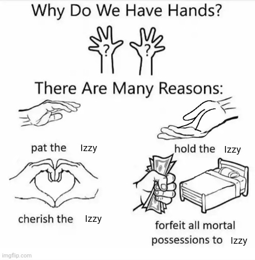 Why do we have hands? (all blank) | Izzy; Izzy; Izzy; Izzy | image tagged in why do we have hands all blank | made w/ Imgflip meme maker