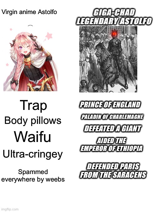 Anime Astolfo vs Giga-Chad Anti-Anime Holy Knight Astolfo | GIGA-CHAD LEGENDARY ASTOLFO; Virgin anime Astolfo; PRINCE OF ENGLAND; Trap; PALADIN OF CHARLEMAGNE; Body pillows; DEFEATED A GIANT; Waifu; AIDED THE EMPEROR OF ETHIOPIA; Ultra-cringey; DEFENDED PARIS FROM THE SARACENS; Spammed everywhere by weebs | image tagged in virgin vs chad,blank white template | made w/ Imgflip meme maker