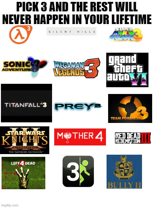 Pick 3 (Sonic Adventure 3, Mega Man Legends 3 and Mother 4 (Sorry Half Life 3 it came up on tails)) | PICK 3 AND THE REST WILL NEVER HAPPEN IN YOUR LIFETIME | image tagged in memes,blank transparent square | made w/ Imgflip meme maker