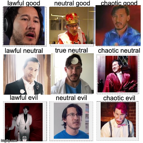 Marimoo's egos! (this took me forever, but here you go) | image tagged in markiplier,egos,chaos | made w/ Imgflip meme maker