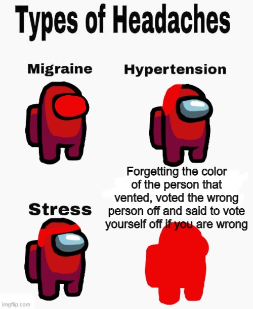 Among us headaches | Forgetting the color of the person that vented, voted the wrong person off and said to vote yourself off if you are wrong | image tagged in among us types of headaches | made w/ Imgflip meme maker