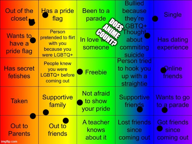 TheSuitedGayWeeb's LGBTQ Bingo | DOES ANIME COUNT? | image tagged in jer-sama's lgbtq bingo | made w/ Imgflip meme maker