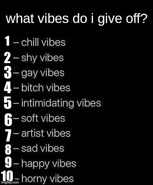 a | image tagged in what vibes | made w/ Imgflip meme maker
