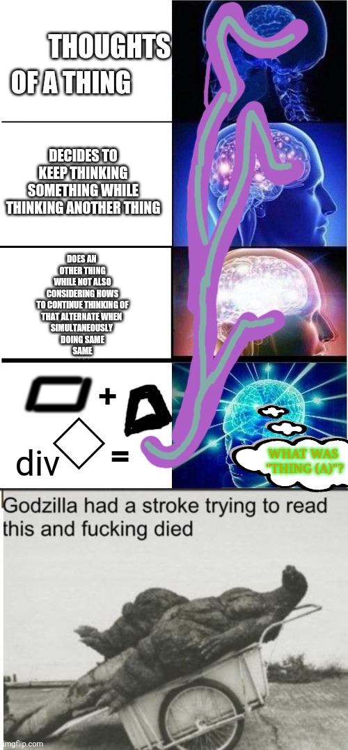 Comment meme with reaction ofyen. | THOUGHTS; OF A THING; DECIDES TO KEEP THINKING SOMETHING WHILE THINKING ANOTHER THING; DOES AN 
OTHER THING
WHILE NOT ALSO
CONSIDERING HOWS
TO CONTINUE THINKING OF
THAT ALTERNATE WHEN 
SIMULTANEOUSLY 
DOING SAME
SAME; _; _; +; /; /; ◇; =; div; WHAT WAS 
"THING (A)"? | image tagged in memes,expanding brain,godzilla | made w/ Imgflip meme maker