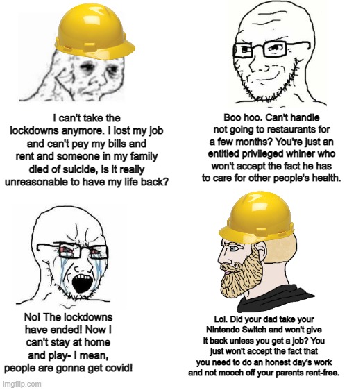 Lockdowns: blue collar vs entitled millenial sjw | Boo hoo. Can't handle not going to restaurants for a few months? You're just an entitled privileged whiner who won't accept the fact he has to care for other people's health. I can't take the lockdowns anymore. I lost my job and can't pay my bills and rent and someone in my family died of suicide, is it really unreasonable to have my life back? No! The lockdowns have ended! Now I can't stay at home and play- I mean, people are gonna get covid! Lol. Did your dad take your Nintendo Switch and won't give it back unless you get a job? You just won't accept the fact that you need to do an honest day's work and not mooch off your parents rent-free. | image tagged in lockdown,liberal millenials | made w/ Imgflip meme maker