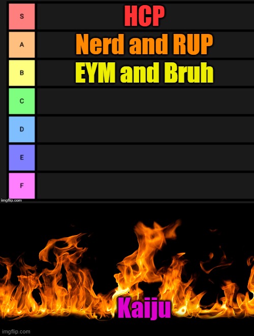 HCP; Nerd and RUP; EYM and Bruh; Kaiju | image tagged in tier list,flames | made w/ Imgflip meme maker
