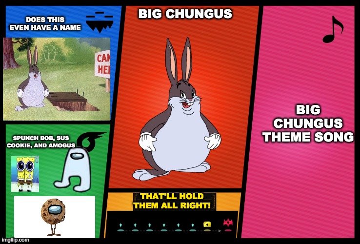 imagine | BIG CHUNGUS; DOES THIS EVEN HAVE A NAME; BIG CHUNGUS THEME SONG; SPUNCH BOB, SUS COOKIE, AND AMOGUS; THAT'LL HOLD THEM ALL RIGHT! | image tagged in smash ultimate dlc fighter profile,big chungus | made w/ Imgflip meme maker