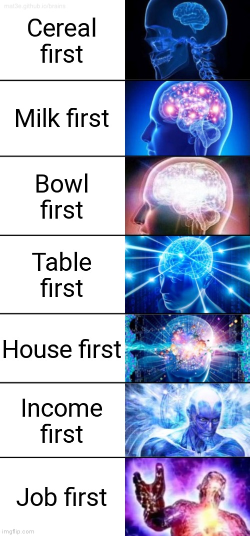 Cereal problem | Cereal first; Milk first; Bowl first; Table first; House first; Income first; Job first | image tagged in 7-tier expanding brain | made w/ Imgflip meme maker